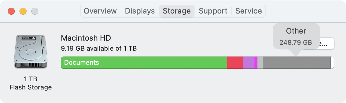 macOS storage other